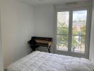 Louer Appartement Brest 400 euros