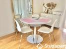 Louer Appartement Rennes Ille et vilaine