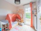 Acheter Appartement Haute savoie