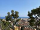 Annonce Location Appartement Nice