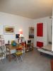 Location Appartement Paris-20eme-arrondissement 75