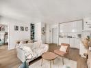 Acheter Appartement Puteaux Hauts de Seine