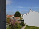 Acheter Appartement Charente maritime