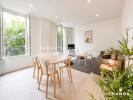 Location Appartement Malakoff 92