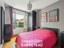 Acheter Appartement Villeurbanne Rhone