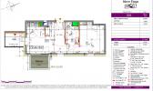 Louer Appartement Dijon Cote d'or