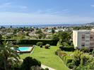 Vente Appartement Antibes 06