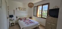 Acheter Appartement  Var