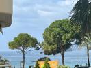Workshop  Pointe Croisette