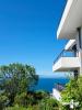Annonce Vente 2 pièces Appartement Evian-les-bains
