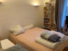 Louer Appartement Paris-12eme-arrondissement Paris