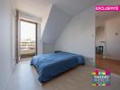 Acheter Appartement Nantes Loire atlantique