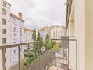 Vente Appartement Grenoble 38