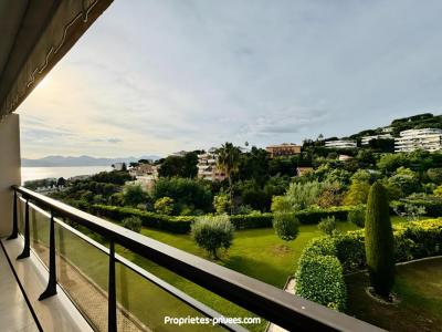 Vente Appartement 3 pièces CANNES 06400
