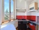 Acheter Appartement Ardeche