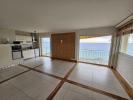 Vente Appartement 06