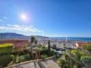 Vente Appartement Nice 06