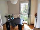 Louer Appartement Antibes 900 euros