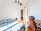 Location Appartement Nice 06