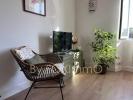 Acheter Appartement Biot 190000 euros