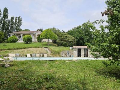photo For sale House CLAIRAC 47