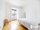 Acheter Appartement Paris-5eme-arrondissement Paris