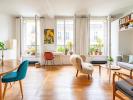 Vente Appartement Paris-9eme-arrondissement 75
