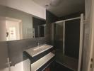 Louer Appartement Clermont-ferrand Puy de dome