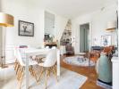 Acheter Appartement Paris