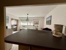 Acheter Appartement Pyrenees atlantiques