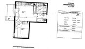 Acheter Appartement Toulouse 79500 euros