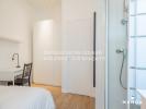 Location Appartement Malakoff 92