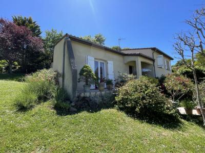 photo For sale House SAINT-GENIES-BELLEVUE 31