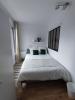 Louer Appartement 16 m2 Paris-20eme-arrondissement
