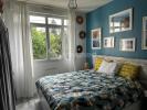 Acheter Appartement Pau Pyrenees atlantiques