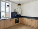 Louer Appartement Pau Pyrenees atlantiques