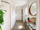 Annonce Vente 2 pièces Appartement Toulouse