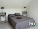 Louer Appartement Chateauneuf-sur-cher Cher