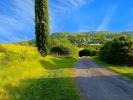 Land ALBI 