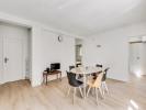 Acheter Appartement Thiais Val de Marne