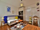 Annonce Location Appartement Pau