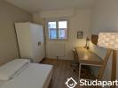 Louer Appartement 11 m2 Guyancourt