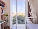 Acheter Appartement 38 m2 Beausoleil