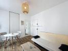 Acheter Appartement 14 m2 Limoges