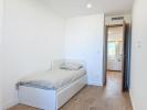 Acheter Appartement Antibes Alpes Maritimes