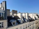 Acheter Appartement Paris-2eme-arrondissement Paris