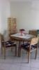 Louer Appartement Bordeaux Gironde