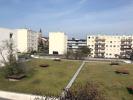 Annonce Location Appartement Clermont-ferrand