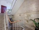 Acheter Appartement Avignon Vaucluse