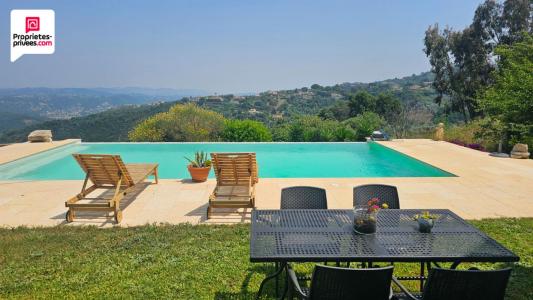 Vente Maison 8 pièces TANNERON 83440